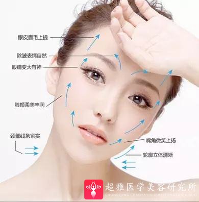 超级微拉美