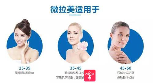 超级微拉美