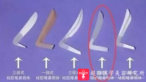 隆鼻手术