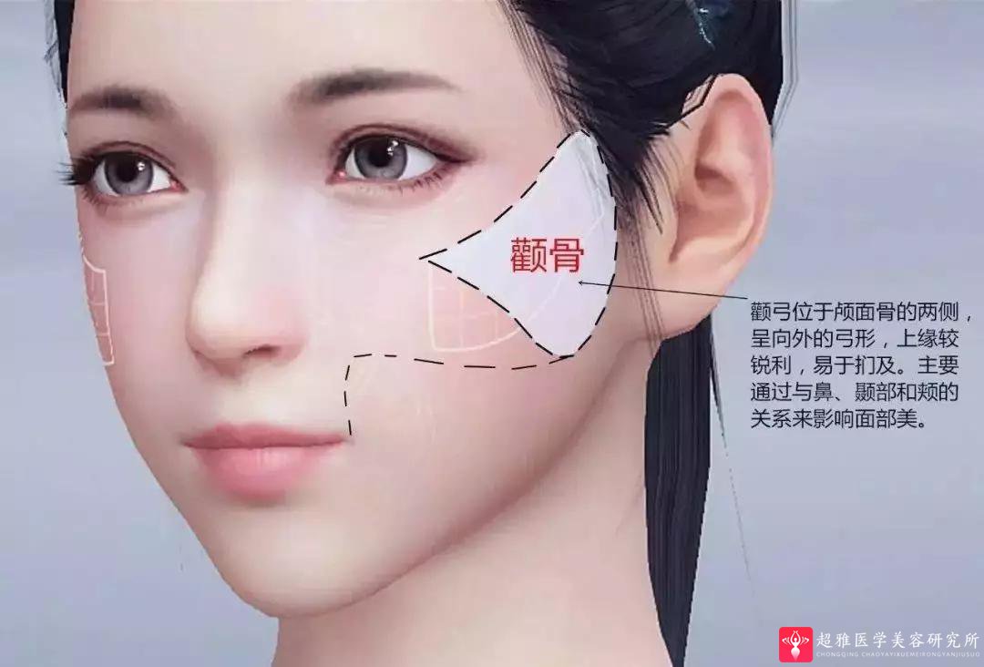 自体脂肪填充