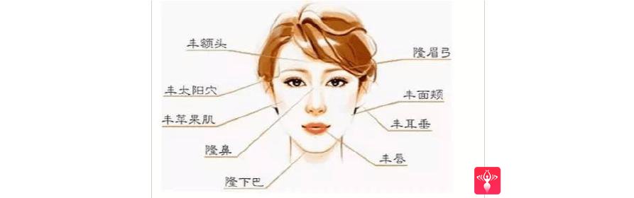 自体脂肪填充