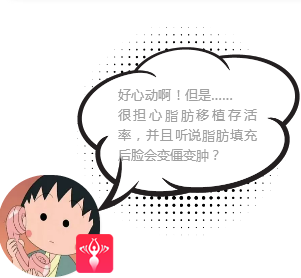 自体脂肪填充