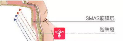 超级微拉美