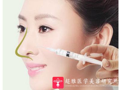 不开刀隆鼻