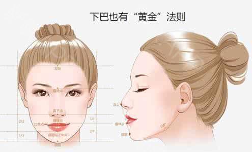 隆下巴