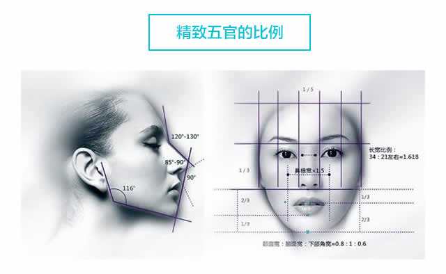 玻尿酸填充术