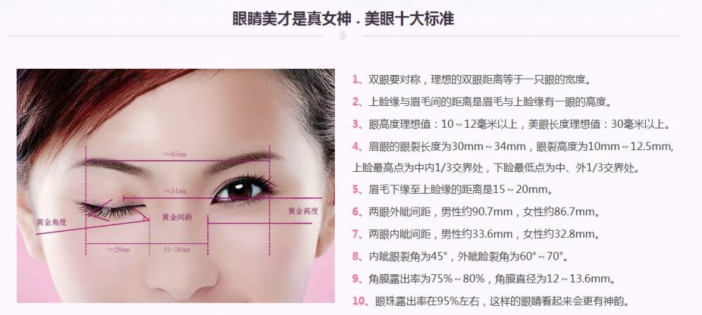 双眼皮手术