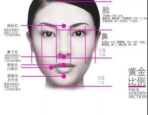 超声波瘦脸