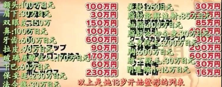 双眼皮手术