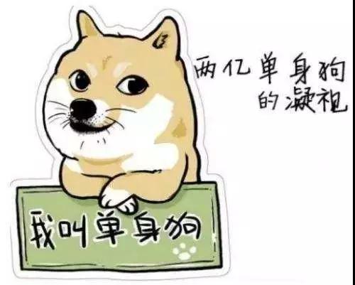 双眼皮手术