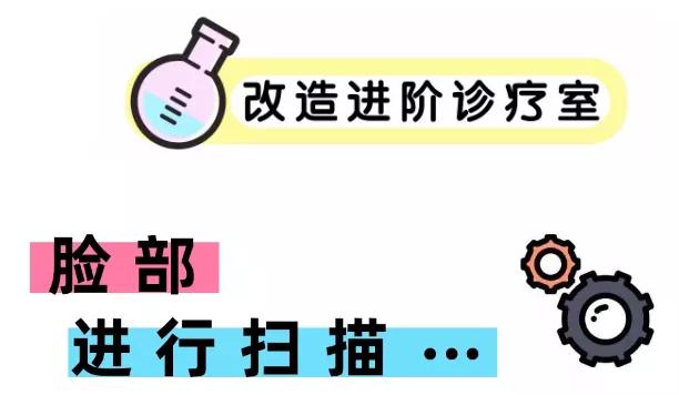 双眼皮手术