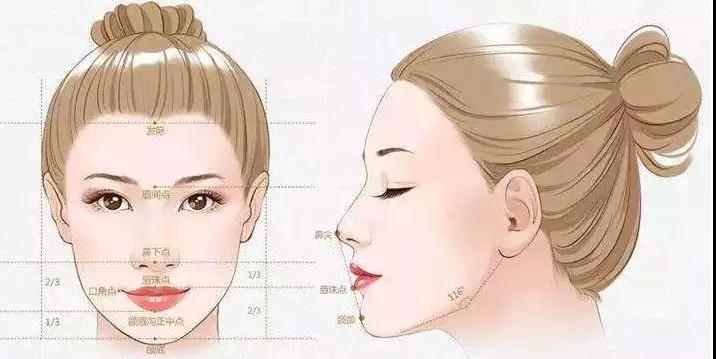 自体脂肪填充术