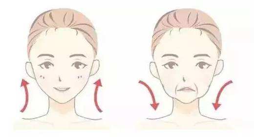 玻尿酸