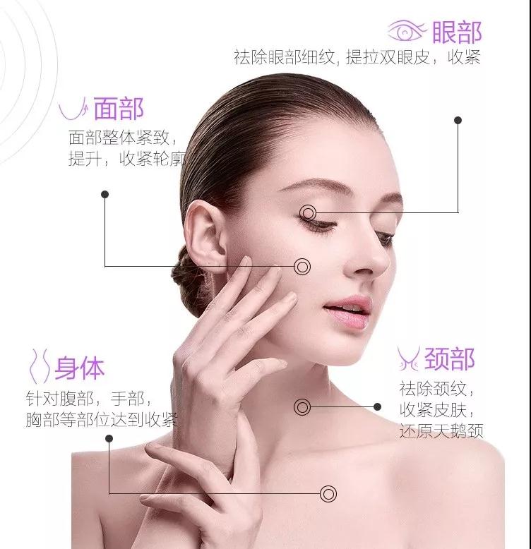 面部提升术