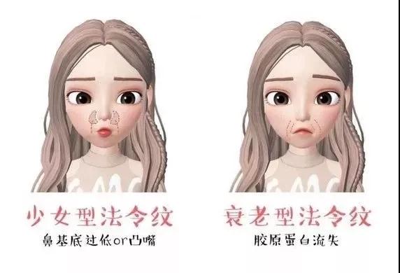 玻尿酸