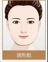 超声波瘦脸