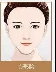 超声波瘦脸
