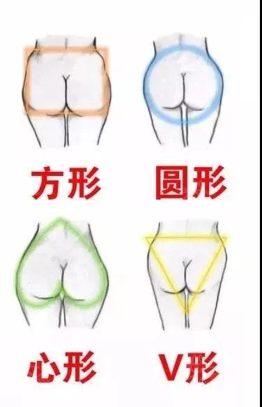 自体脂肪填充术