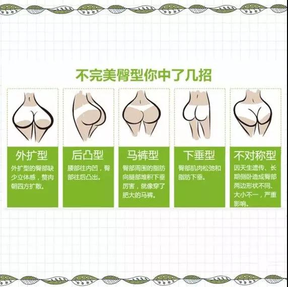自体脂肪填充术