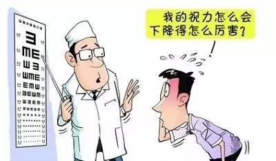 超声波去眼袋
