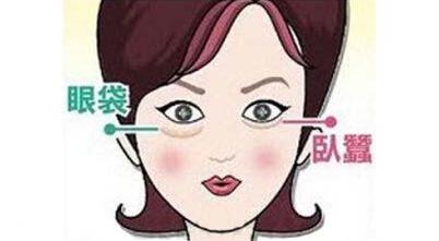 去眼袋手术