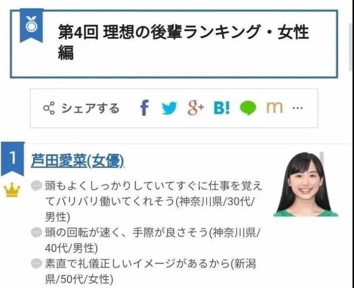 去眼袋手术