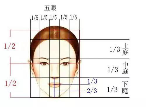 长效玻尿酸