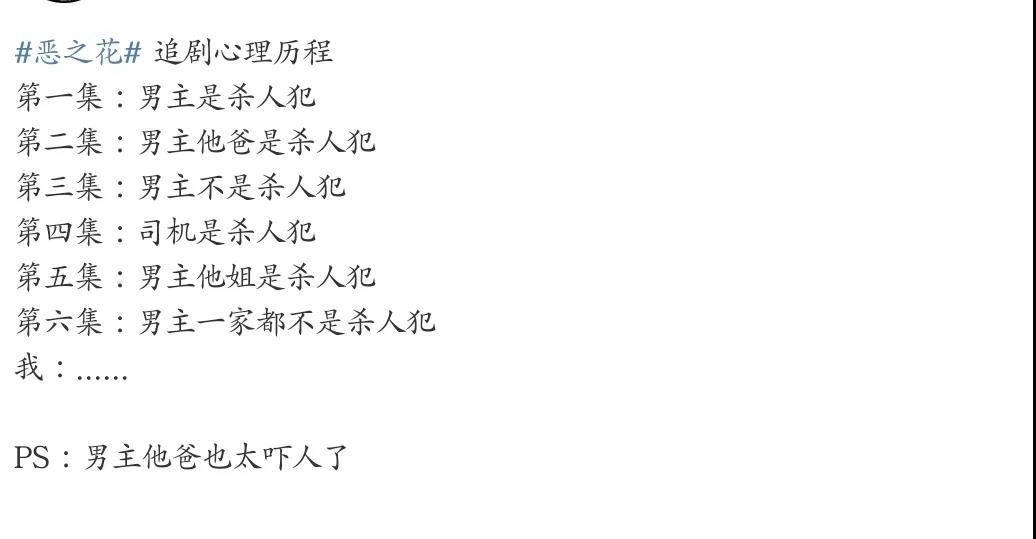 面部提升术