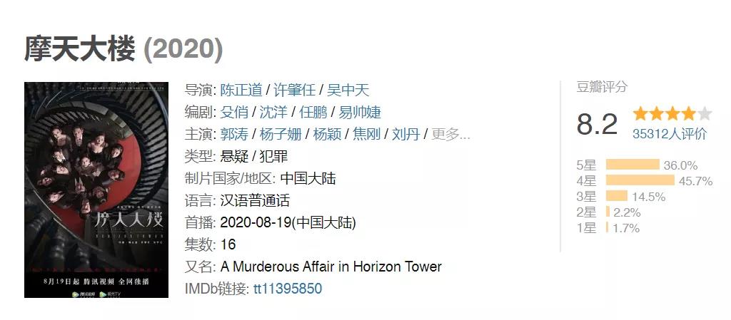 隆鼻手术