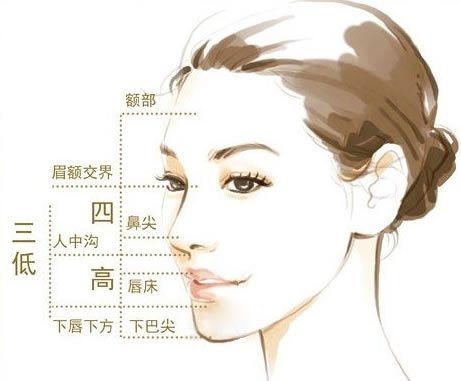 长效玻尿酸