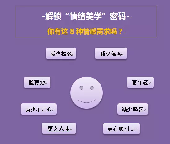 长效玻尿酸