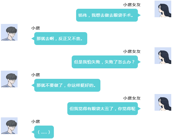 去眼袋手术
