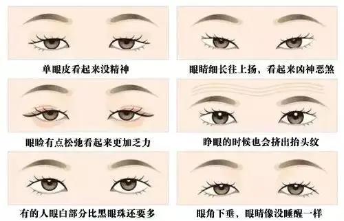 双眼皮手术