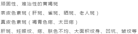 超皮秒祛斑