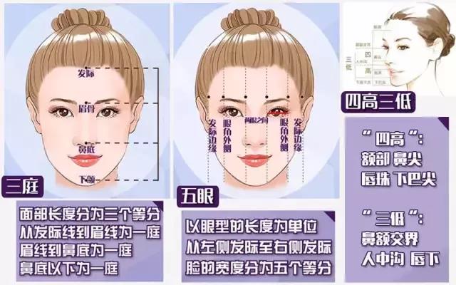 超声波瘦脸