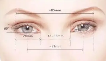 双眼 皮手术后眼部形态不好看怎么办?来看双眼 双眼 皮手术后眼部形态不好看怎么办?来看双眼