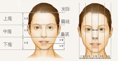 双眼 皮手术后眼部形态不好看怎么办?来看双眼 双眼 皮手术后眼部形态不好看怎么办?来看双眼