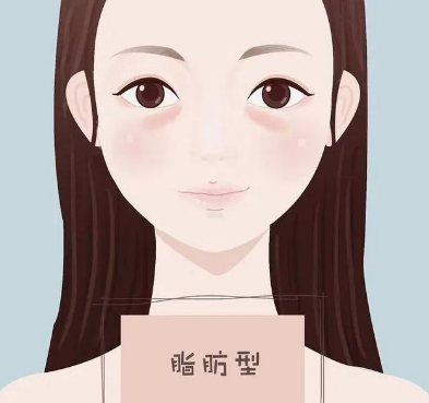 【去眼袋手术】别再顶着大眼袋熬夜追剧啦~ 【去眼袋手术】别再顶着大眼袋熬夜追剧啦~