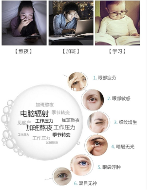 熬夜得大眼袋怎么补救?这款去眼袋手术备受好 熬夜得大眼袋怎么补救?这款去眼袋手术备受好