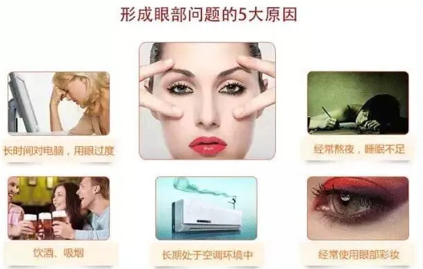 去眼袋手术