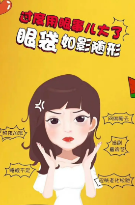 去眼袋手术