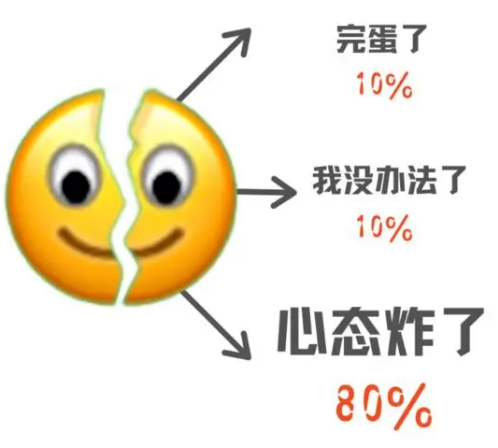 超声波减肥