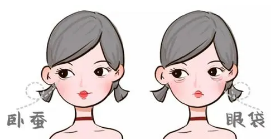 在超雅做了眼袋后你是怎么样保养的?900 在超雅做了眼袋后你是怎么样保养的?900