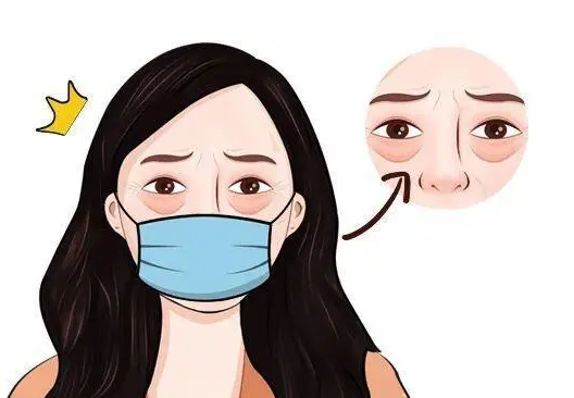 去眼袋手术