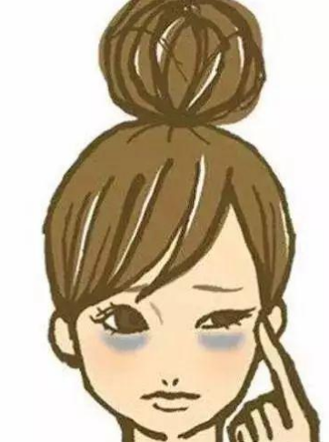 去眼袋手术