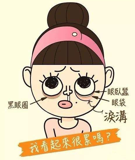 去眼袋手术