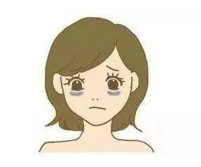去眼袋手术