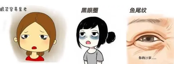 去眼袋手术