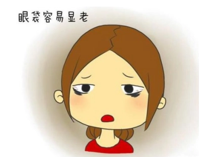 去眼袋手术