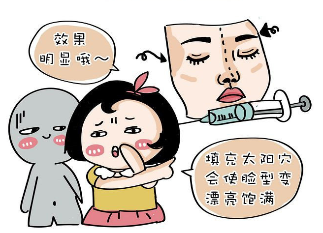 自体脂肪胶填充